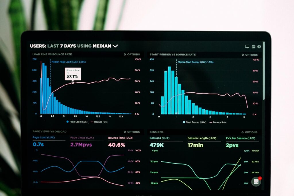 Startup Metrics in Your Pocket