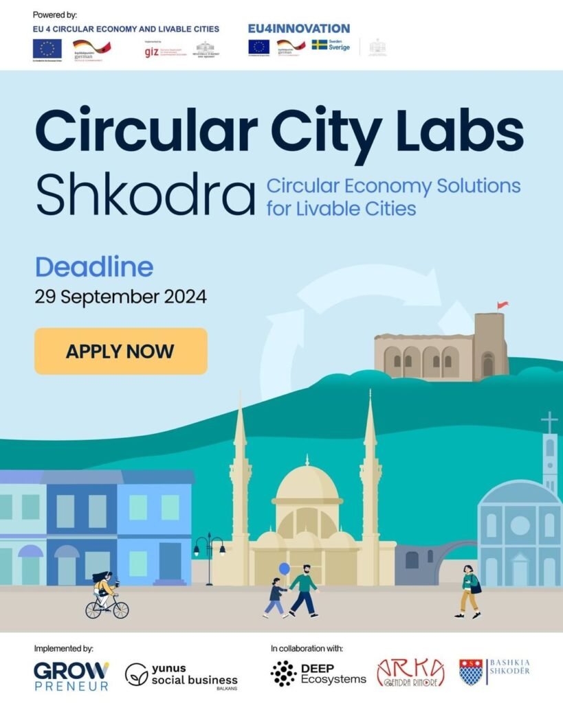 Circular City Labs Shkodra: Accelerating Circular Economy Solutions for Livable Cities