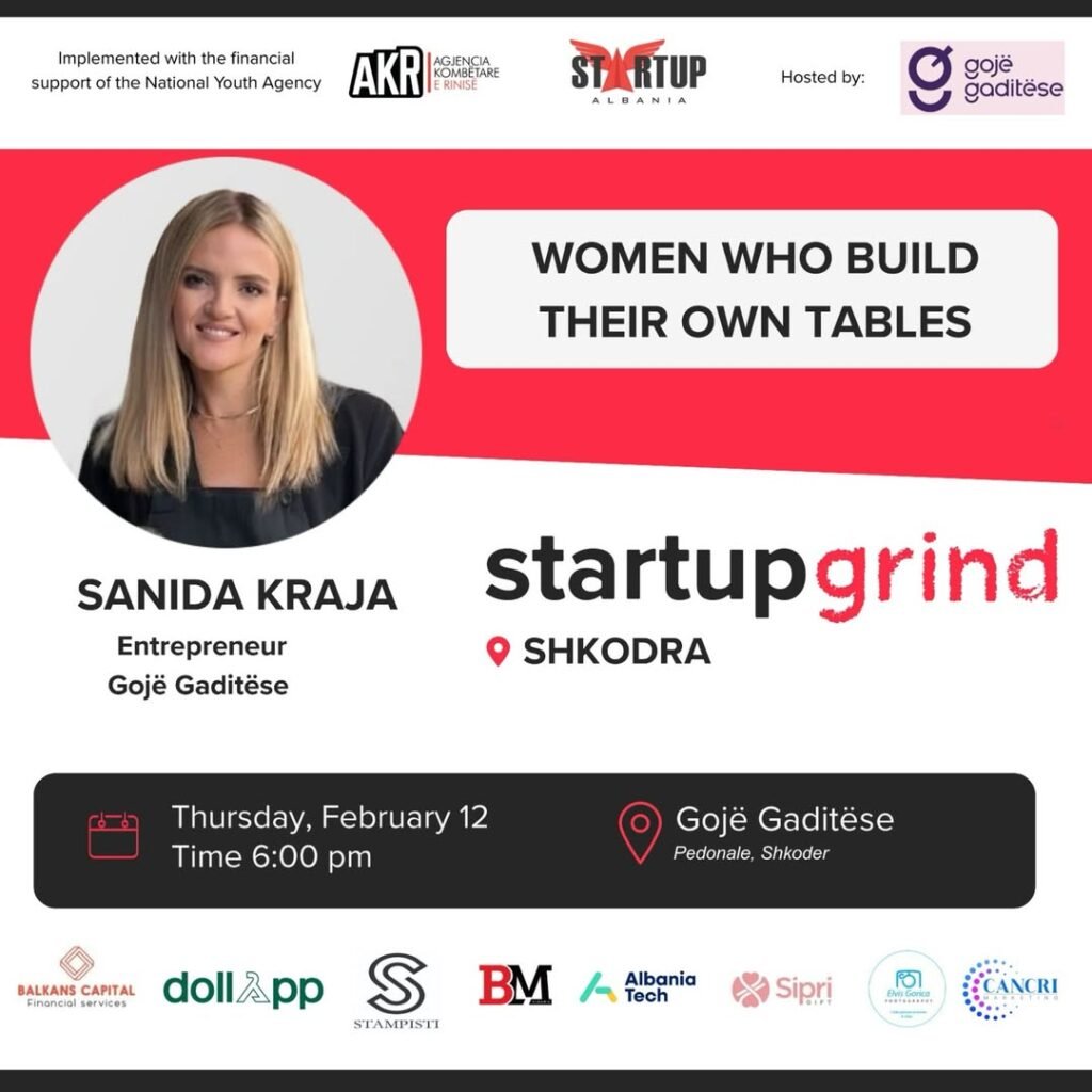 Startup Grind is hosting Sanida Kraja